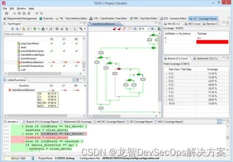 TESSY 嵌入式軟件自動(dòng)化測(cè)試的專業(yè)利器